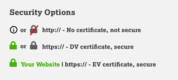 security options listed in this image